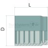 PFN 2SN-2SC DN 32 - 1.1/4