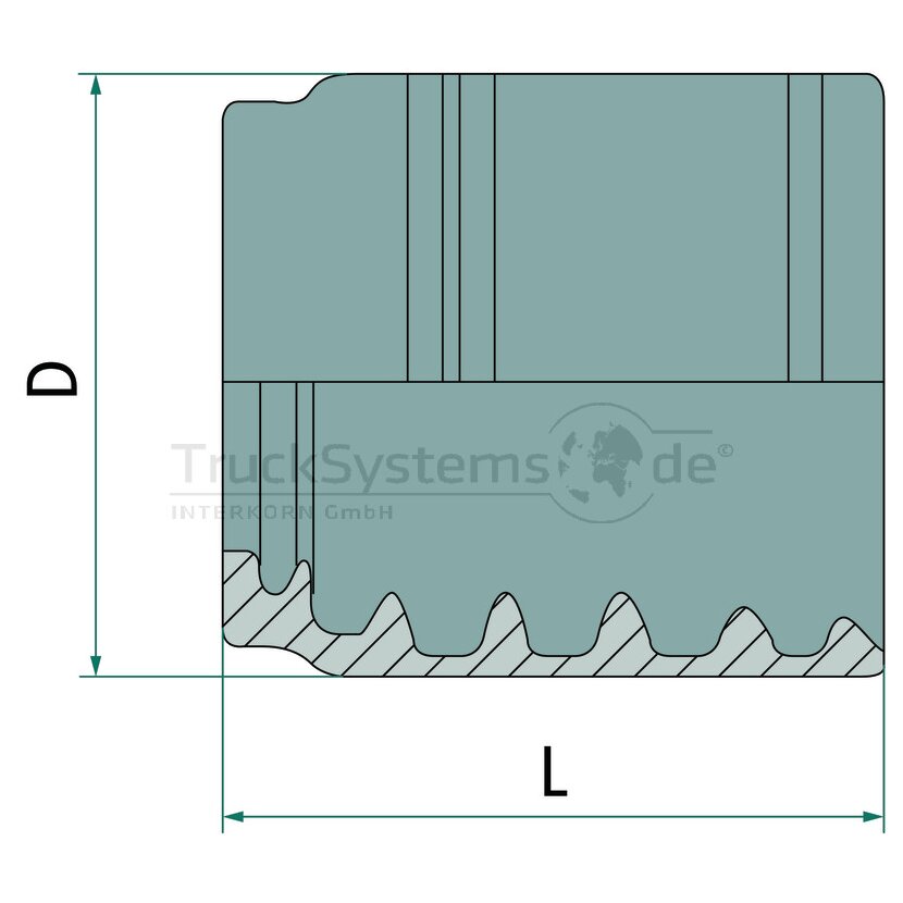 PFN 2SN-2SC DN 50 - 2