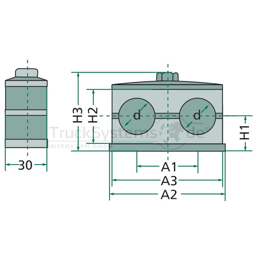STAUFF Rohrschelle doppel RS D IV 30