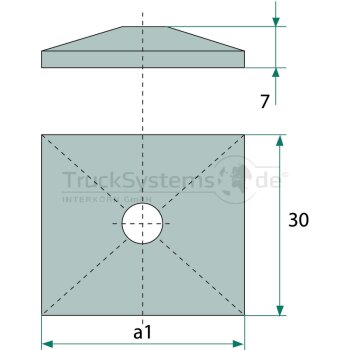 STAUFF  Deckplatte doppelt RS D 1 II