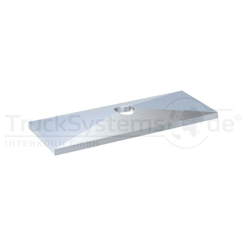 STAUFF  Deckplatte doppelt RS D 1 III
