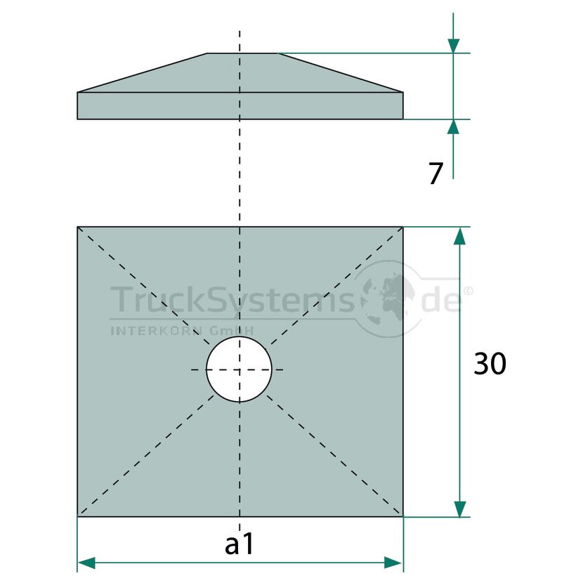 STAUFF  Deckplatte doppelt RS D 1 III