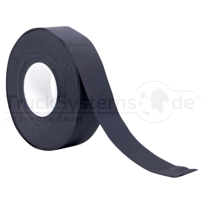 PETEC Powerband SB-Karte