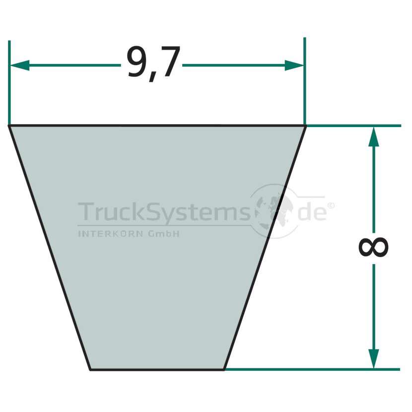 Contitech Keilriemen