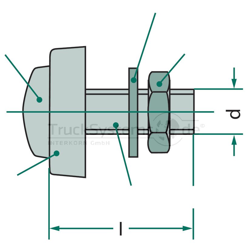 Blister KitKZ Schr.kpl.DIN6531,WVZ,M06x020,VE10
