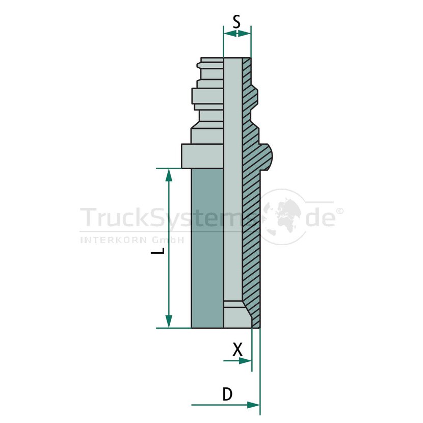 RAUFOSS COUPLINGS ABC Schottstutzen H-Duty M18x1,5/Kon.24° - 93362418