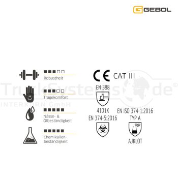 Gebol Handschuh ´´Green Tech´´...