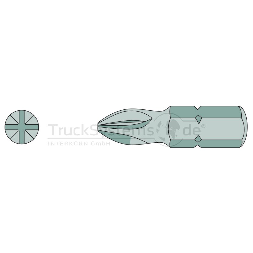 WIHA Standard- Bits