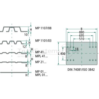 JOST Montageplatte für 2 Satt, MPL41040708AA -...