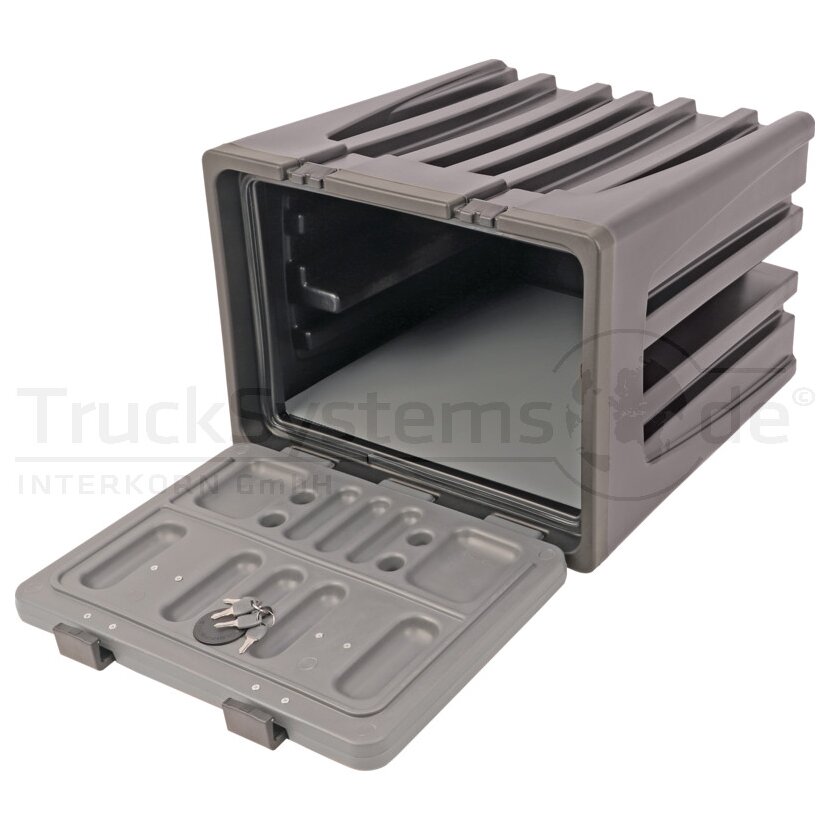 Staukasten KS 600X450X650 Ci R-Reihe