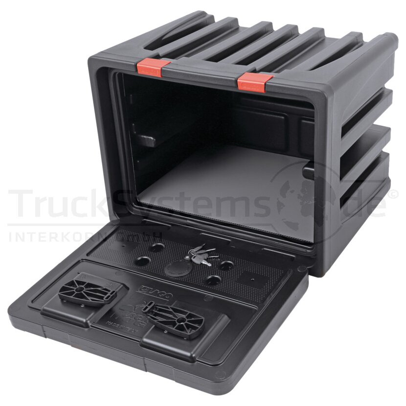 Staukasten KS 600X450X470 SR-Reihe