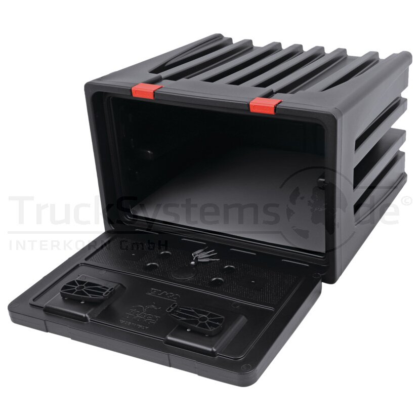 Staukasten KS 700X450X650 SR-Reihe