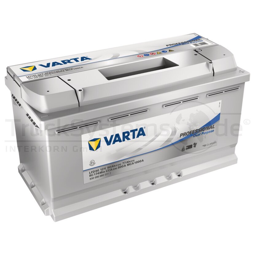 Varta Professional DPEFB LED95 - 930095085B912 passend für 930090080B