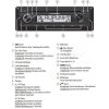 Blaupunkt Detroit 2024 - LKW Radio mit Bluetooth 24V