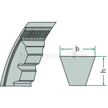 OPTIBELT Keilriemen AVX 13 X 950 TM - AVX 13 X 950 TM -...