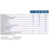 GRAMMER LKW Sitz Beifahrersitz Amarillo 90.3 MAN - 137154B - MSG 90.3P