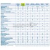 GRAMMER Traktor Sitz Maximo Evolution Dynamic Deutz - NEW - 1288764 - MSG 95EL/741