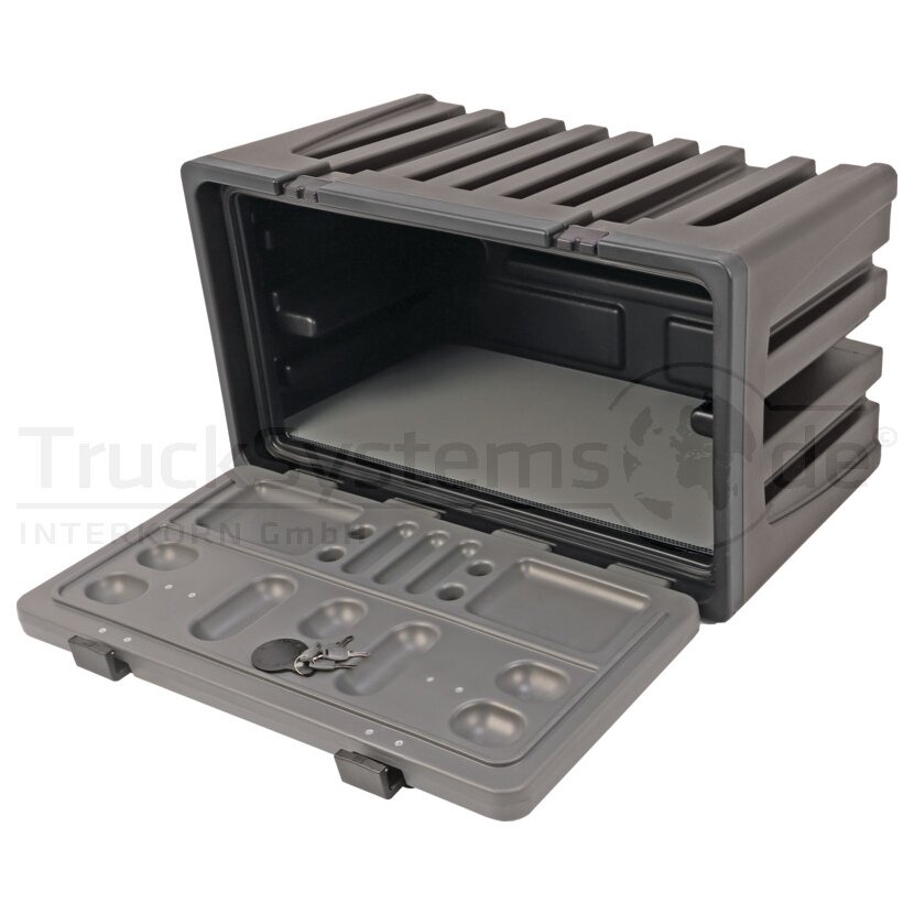 Staukasten KS 800X450X470 Ci R-Reihe