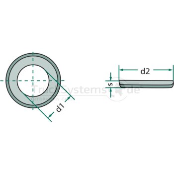 VPE100 DIN 125 A17 Kunststoff Scheibe