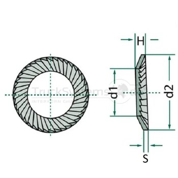 VPE250 Sperrkantscheiben C 60 4x10x1