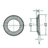 SperrktSchDIN88124VZ,16,4x32,5x2,5,VE1