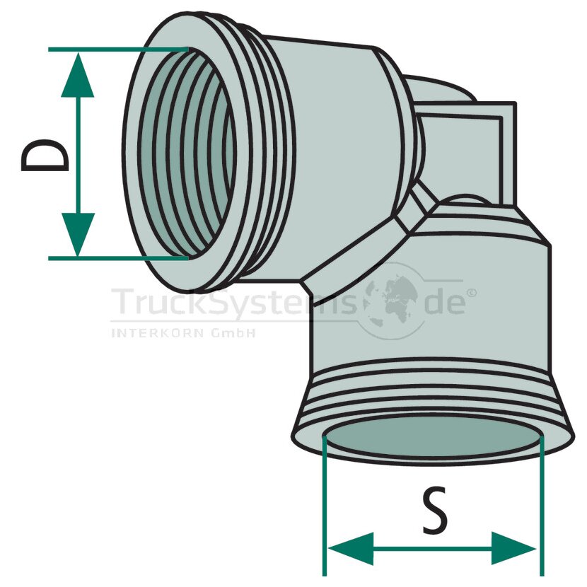 RAUFOSS COUPLINGS Winkel 90° mit P5-Anschl. (1x M16x1,5 i) - 6236833
