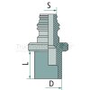 RAUFOSS COUPLINGS ABC Schottstutzen H-Duty M28/22 x 1,5 -...