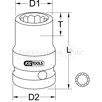 KS Tools 1/2 12kant Kraft Stecknuss, kurz, 23mm -...