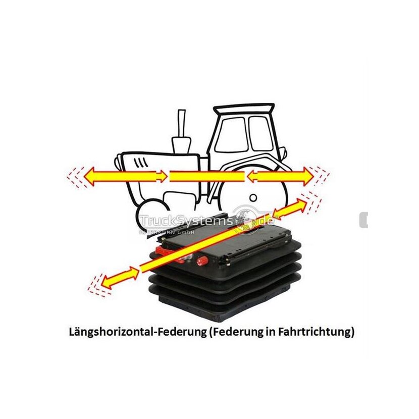 GRAMMER Längshorizontalfederung Compacto 1077779 MSG 93/721
