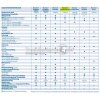 GRAMMER Schlepper Sitz Maximo Professional - NEW - 1288547 - MSG 95AL/731 inklusive Sitzheizung