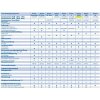GRAMMER Traktor Sitz Primo Evolution - 1292329 - MSG 75EL/731