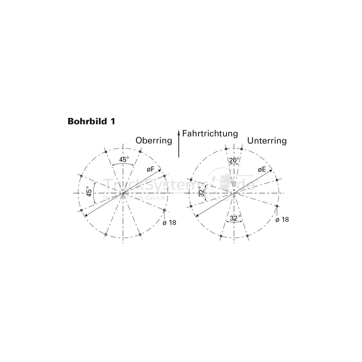 JOST Kugellenkkranz KLK HE 6 - KLK HE 6