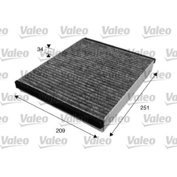 VALEO Filter, Innenraumluft 715628 für 1452346