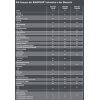 GRAMMER LKW Fahrersitz - ROADTIGER Standard - Actros MP4, MB Antos, Arocs - 1439931-A - MSG 115/933