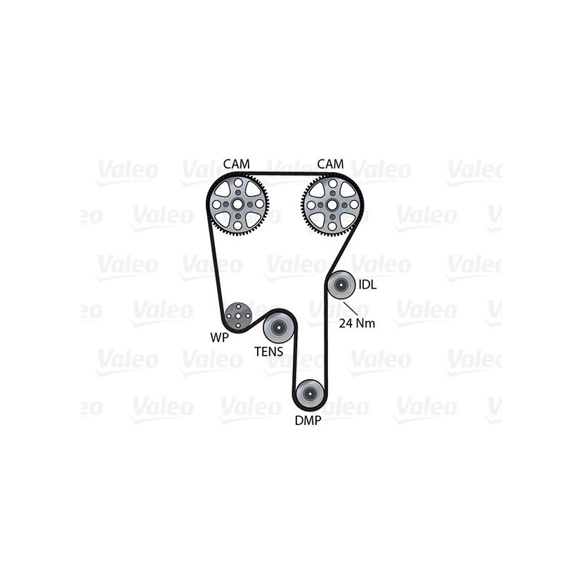 VALEO Wasserpumpe + Zahnriemensatz 614686