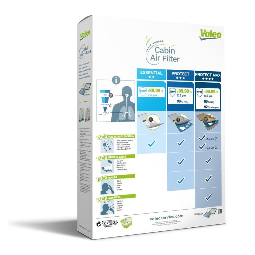 VALEO Filter, Innenraumluft 715690 für 64 11 6 809 933