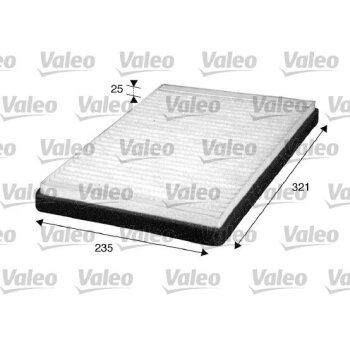 VALEO Filter, Innenraumluft 716006 für 1322255