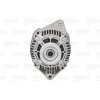 VALEO Generator 436745 für 7700424584
