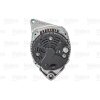 VALEO Generator 437197 für 7700431943