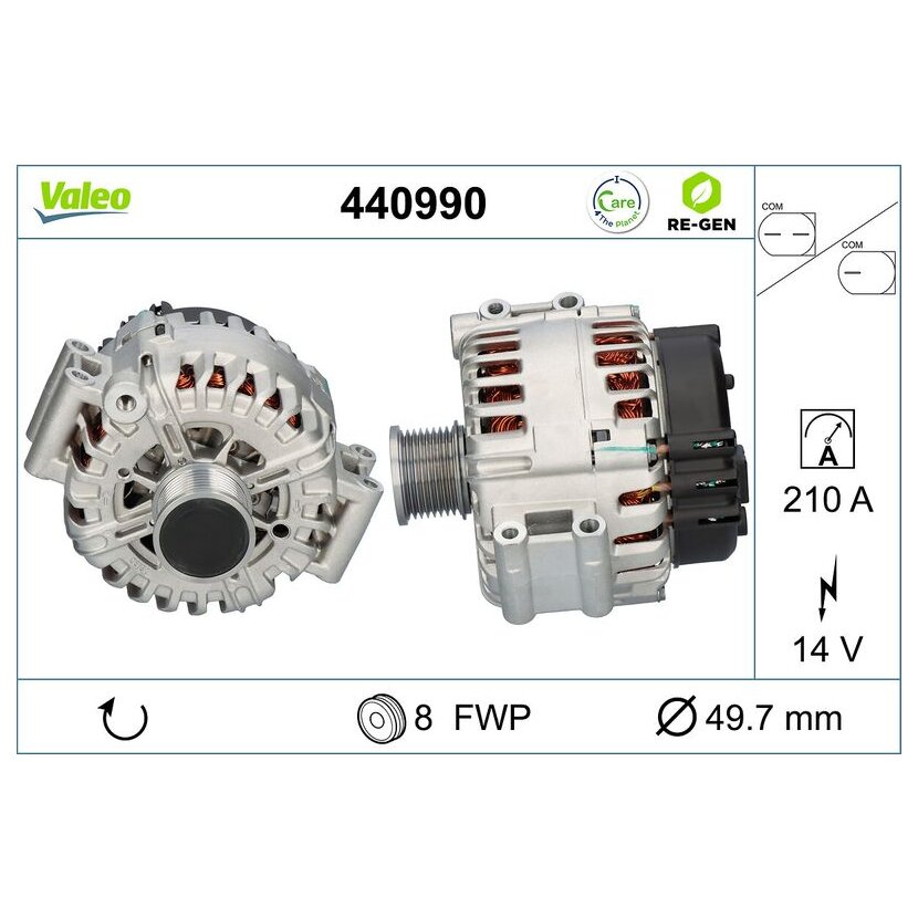 VALEO Generator 440990 für 12 31 7 591 271