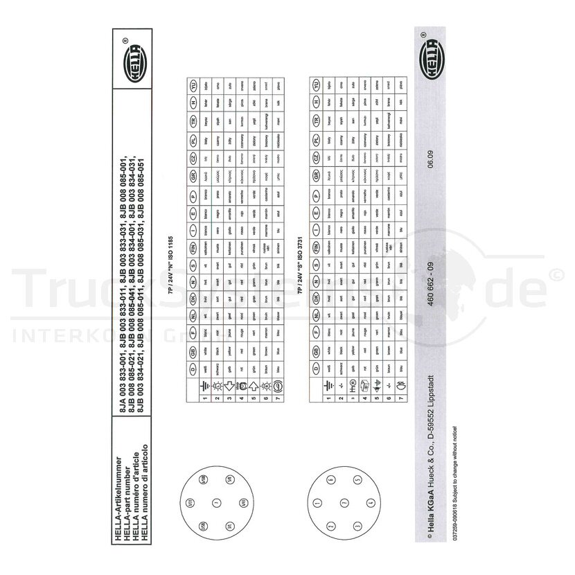 HELLA Steckdose 24V 7 Polig 15A 8JB 008 085001 8JB008085001, 20,61