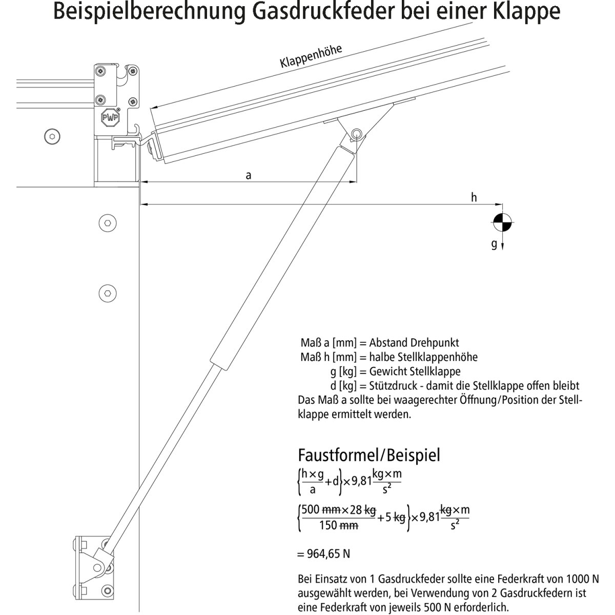 SUER Gasfeder 0-3-150-1/250N-295/445 A/A, Federkraft 250N, Hub 