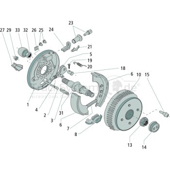 AL-KO Kompaktlagerset Rala8178S - 1224801
