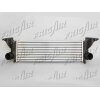Ladeluftkühler Iveco Daily 2.3 11> passend für 5801255907