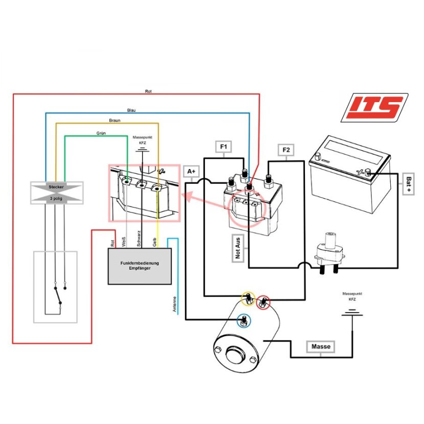 horntools Elektrische Seilwinde Sigma 8,0 Tonnen