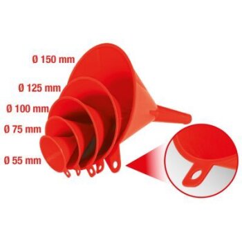 KS TOOLS Trichter-Satz 150.9240 - 1509240