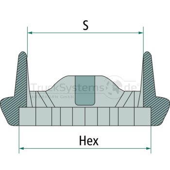 Kongsberg ABC Rotolock, heavy duty, Hex 28 - 96462028