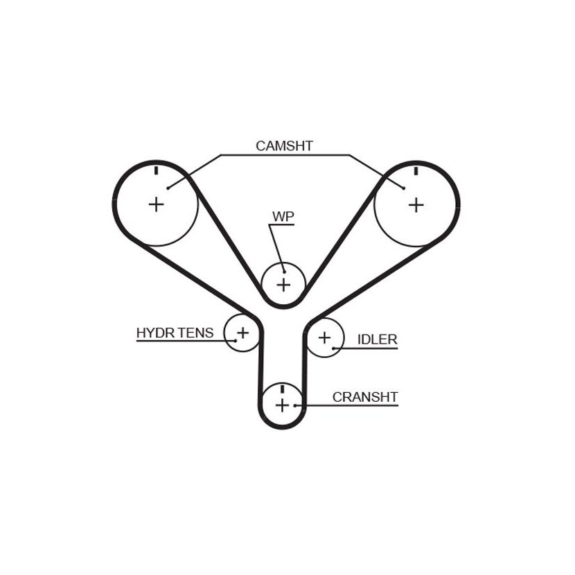 GATES Zahnriemen T286RB für 06141P8B305