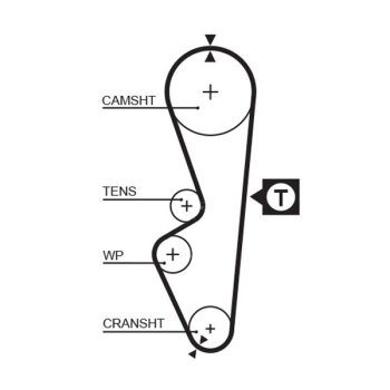 GATES Zahnriemen 5070 für CAM9006