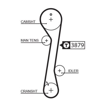 GATES Zahnriemen 5457XS für 24312-23201
